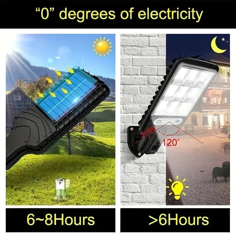 Solar Powered LED Wall Light