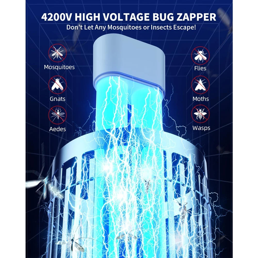 Minimoon Electric Insect Zapper